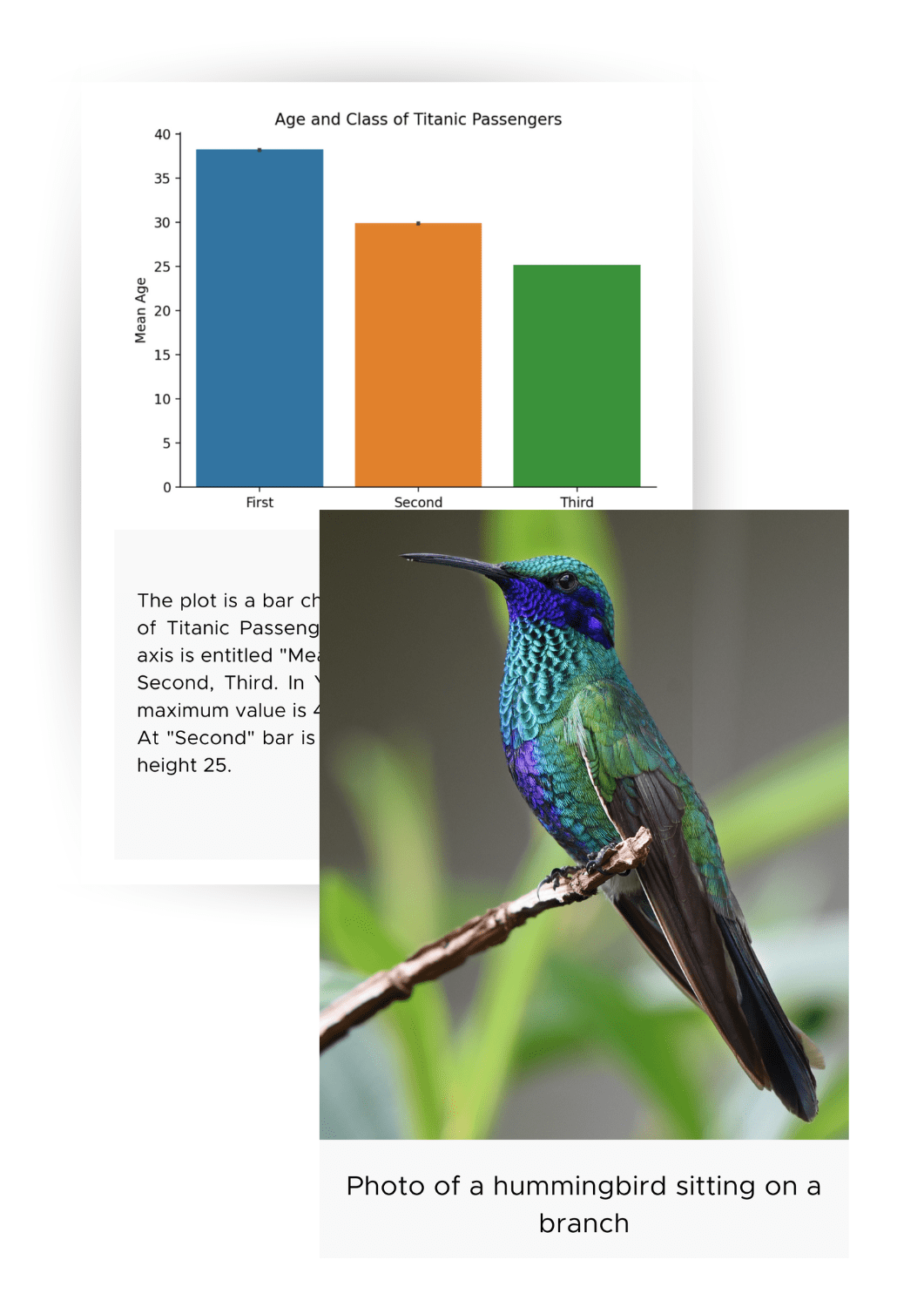 Page from a scientific article, highlighting individual elements visible on the page, such as section headers, main content, graphics, and footnotes.